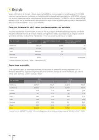 90
4 Energía
Según el Ministerio de Energía y Minas, para el año 2018 las inversiones en minería llegarán a US$57,403
millones, mientras que las inversiones en hidrocarburos (incluyendo gas) alcanzarán los US$28,000 millones.
Por su parte, se estima que las inversiones del sector energético llegarán a US$4,034 millones para el 2014.
Hasta el 2018, una de las inversiones energéticas más importantes es la destinada al proyecto del Gasoducto
del Sur, la cual ascendería a US$17,000 millones.
Capacidad de generación eléctrica con energías renovables a ser explotada
Tal como se puede ver a continuación, el Perú es uno de los países de América Latina que posee uno de los
más altos ratios de reservas de energía medidas como potencia total / capacidad, lo cual asegura costos de
generación eléctrica relativamente más baratos y reservas duraderas, dentro de la región.
Tipo de energía Potencial total
(MW)
Capacidad instalada del país
(MW)
Potencia total / capacidad
(número de veces)
Hidráulica 58,937 2,954 20
Eólica 22,000 142 155
Solar Indefinido 80 -
Biomasa indefinido 27.4 -
Geotérmica 3,000 - por explotar
Fuentes: Ministerio de Energía y Minas / Elaboración de EY
Despacho de generación
En el siguiente cuadro se presenta el estimado del despacho de generación anual que planea cubrir la
demanda del sistema, separando la generación de las centrales por tipo de fuente: hidráulica, gas natural,
eólica, solar, biomasa, carbón, residual y diesel:
Tipo de fuente
2015 2016
GWh % GWh %
Hidráulica 26,717 50.2% 31,210 52.3%
Gas Natural 23,632 44.4% 25,709 43.1%
Carbón 628 1.2% 829 1.4%
Biomasa 42 0.1% 42 0.1%
Eólica 986 1.9% 988 1.7%
Solar 256 0.5% 257 0.4%
Residual 270 0.5% 231 0.4%
Diesel 692 1.3% 447 0.7%
Total 53,223 100% 59,713 100%
Fuente: Informe COES/DP- 01-2013 “Informe de Diagnóstico de las Condiciones Operativas del SEIN 2015-2016” - COES
 