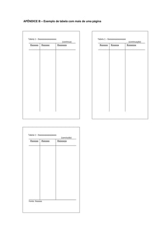 APÊNDICE B – Exemplo de tabela com mais de uma página
Tabela 1 – Xxxxxxxxxxxxxxxxxxx
(continua)
Xxxxxx Xxxxxx Xxxxxxx
Tabela 1 – Xxxxxxxxxxxxxxxxxxx
(continuação)
Xxxxxx Xxxxxx Xxxxxxx
Tabela 1 – Xxxxxxxxxxxxxxxxxxx
(conclusão)
Xxxxxx Xxxxxx Xxxxxxx
Fonte: Xxxxxxx
 