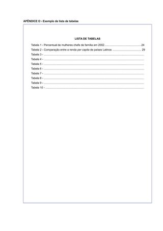 APÊNDICE O - Exemplo de lista de tabelas
LISTA DE TABELAS
Tabela 1 - Percentual de mulheres chefe de família em 2002.................................................24
Tabela 2 - Comparação entre a renda per capita de países Latinos ...................................... 29
Tabela 3 - ....................................................................................................................................
Tabela 4 - ....................................................................................................................................
Tabela 5 - ....................................................................................................................................
Tabela 6 - ....................................................................................................................................
Tabela 7 - ....................................................................................................................................
Tabela 8 - ....................................................................................................................................
Tabela 9 - ....................................................................................................................................
Tabela 10 - ..................................................................................................................................
 