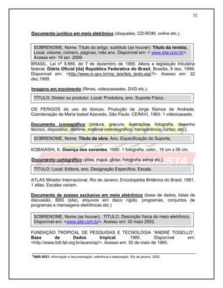 32



Documento jurídico em meio eletrônico (disquetes, CD-ROM, online etc.).


  SOBRENOME, Nome. Título do artigo: subtítulo (se houver). Título da revista,
  Local, volume, número, páginas, mês ano. Disponível em: < www.site.com.br>.
  Acesso em: 15 jan. 2009.
BRASIL. Lei nº 9.889, de 7 de dezembro de 1999. Altera a legislação tributária
federal. Diário Oficial [da] República Federativa do Brasil, Brasília, 8 dez. 1999.
Disponível em: <http://www.in.gov.br/mp_leis/leis_texto.asp?>. Acesso em: 22
dez.1999.

Imagens em movimento (filmes, videocassetes, DVD etc.).

 TÍTULO. Diretor ou produtor. Local: Produtora, ano. Suporte Físico.

OS PERIGOS do uso de tóxicos. Produção de Jorge Ramos de Andrade.
Coordenação de Maria Izabel Azevedo. São Paulo: CERAVI, 1983. 1 videocassete.

Documento iconográfico (pintura, gravura, ilustrações, fotografia, desenho
técnico, dispositivo, diafilme, material estereográfico, transparência, cartaz, etc.).

 SOBRENOME, Nome. Título da obra. Ano. Especificação do Suporte.

KOBAIASHI, K. Doença dos xavantes. 1980. 1 fotografia, color., 16 cm x 56 cm.

Documento cartográfico (atlas, mapa, globo, fotografia aérea etc.).

 TÍTULO. Local: Editora, ano. Designação Específica. Escala.

ATLAS Mirador Internacional. Rio de Janeiro: Enciclopédia Britânica do Brasil, 1981.
1 atlas. Escalas variam.

Documento de acesso exclusivo em meio eletrônico (base de dados, listas de
discussão, BBS (site), arquivos em disco rígido, programas, conjuntos de
programas e mensagens eletrônicas etc.)

 SOBRENOME, Nome (se houver). TÍTULO. Descrição física do meio eletrônico.
 Disponível em: <www.site.com.br>. Acesso em: 30 maio 2002.

FUNDAÇÃO TROPICAL DE PESQUISAS E TECNOLOGIA “ANDRÉ TOSELLO”.
Base        de        Dados         tropical.      1985.      Disponível em:
<http://www.bdt.fat.org.br/acaro/sp/>. Acesso em: 30 de maio de 1985.

__________________________________________________________________________________________
²NBR 6023: informação e documentação: referência e elaboração. Rio de janeiro, 2002
 
