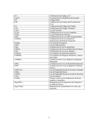 2
CC: Codificación del código civil
ConsE: Constitución de la República del Ecuador
CP: Código Penal
CPC: Codificación del Código del Procedimiento
Civil
CT: Codificación del Código del Trabajo
CTri: Codificación del Código Tributario
LAnc: Ley del Anciano
LCom Codificación de la Ley de Compañías
LDArt Ley de Defensa del Artesano
LDis: Codificación de la Ley sobre Discapacidades
LGISFin: Codificación de la Ley General de
Instituciones del Sistema Financiero
LGSeg: Ley General de Seguros
LHid: Ley de Hidrocarburos
LInq: Codificación de Ley de Inquilinato
LMVal: Codificación de la Ley de Mercado de Valores
LOA Codificación de la Ley de Aduanas
LOESup: Ley Orgánica de Educación Superior
LORMon: Ley Orgánica de Régimen Monetario y Banco
del Estado
LORMun Codificación de la Ley Orgánica de Régimen
Municipal
LPInt: Codificación de la ley de Propiedad Intelectual
LRTI Codificación de la Ley de Régimen Tributario
Interno
LSSFFAA: Ley de Seguridad Social de la Fuerza Armadas
LSSoc: Ley de Seguridad Social
LSSPol: Ley de Seguridad Social de la Policía Nacional
LTur: Ley de turismo
NAMer Normas relativas al arrendamiento de bienes
muebles e inmuebles
Reg-ISDiv: Reglamento para la aplicación del impuesto a
la salida de divisas
Reg-CVRet: Reglamento de comprobantes de venta y de
retención
 