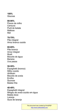 100%
Glucose
80-90%
Flocos de milho
Cenoura
Purê de batata
Maltose
Mel
70-79%
Pão integral
Arroz branco cozido
60-69%
Pão branco
Arroz integral
Musli
Biscoito de água
Banana
Uva passa
50-59%
Espaghetti (branco)
Milho cozido
All-Brain
Biscoito de aveia
Ervilha
Sucrose
Batata frita
40-49%
Espaghetti integral
Mingau de aveia cozido em água
Batata doce
Laranja
Suco de laranja
This document was created by Print2PDF
http://www.software602.com
 