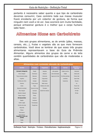 Guia de Nutrição – Definição Total
Definição Total – Nutrição – Treinos – Fisiculturismo - Suplementação Página 11
portanto é necessário saber quanto e que tipo de carboidrato
devemos consumir; Caso contrário toda sua massa muscular
ficará encoberta por um cobertor de gordura, de forma que
ninguém nem você a irá ver. Isso ocorrerá com muita facilidade,
porque armazenar gordura é o melhor que o corpo humano
sabe fazer.
Dos seis grupos alimentares, as de amido (pães, massas,
cereais, etc...), frutas e vegetais são as que mais fornecem
carboidratos. Você deve se lembrar de que esses três grupos
alimentares representavam a base do Guia da Pirâmide
Alimentar. Alguns alimentos dos grupos da carne e do leite
contêm quantidades de carboidratos que vão de moderadas a
altas.
Alimentos com conteúdo elevado de carboidratos
Amido Frutas Vegetais Leite Carne
Bebidas e
barras
Cereais Integrais Maçãs Aspargo Leite gelado Feijão-roxinho Gatorade
Arroz Integral Damascos Brócolis Leite desnatado Feijão GatorLode
Trigo sarraceno pilado Bananas Cenouras Iogurte de fruta Ervilhas partidas Power Ade
Triguilho Amoras Cogumelos Lentilhas Sport Ade
Tortilhas de milho Cerejas Rabanetes Castanhas ReLode
Granola Frutas secas Nabo sueco Gu
Aveia Figos Abóbora de verão Power Gel
Biscoito de centeio Sucos de fruta Tomates Power Bar
Pão integral Laranjas Abobrinha italiana Clif Bar
Biscoito integral Pêssegos PR Bar
Massa integral Peras
Enriquecidos Abacaxi
Bagels Ameixas
Muffin inglês Framboesas
Farinha de aveia Tangerinas
Macarrão
Massa
Pão branco
Arroz branco
Vegetais ricos em
amido
Feijão
Milho
 