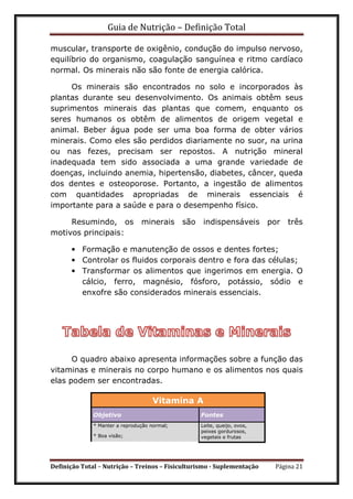 Guia de Nutrição – Definição Total
Definição Total – Nutrição – Treinos – Fisiculturismo - Suplementação Página 21
muscular, transporte de oxigênio, condução do impulso nervoso,
equilíbrio do organismo, coagulação sanguínea e ritmo cardíaco
normal. Os minerais não são fonte de energia calórica.
Os minerais são encontrados no solo e incorporados às
plantas durante seu desenvolvimento. Os animais obtêm seus
suprimentos minerais das plantas que comem, enquanto os
seres humanos os obtêm de alimentos de origem vegetal e
animal. Beber água pode ser uma boa forma de obter vários
minerais. Como eles são perdidos diariamente no suor, na urina
ou nas fezes, precisam ser repostos. A nutrição mineral
inadequada tem sido associada a uma grande variedade de
doenças, incluindo anemia, hipertensão, diabetes, câncer, queda
dos dentes e osteoporose. Portanto, a ingestão de alimentos
com quantidades apropriadas de minerais essenciais é
importante para a saúde e para o desempenho físico.
Resumindo, os minerais são indispensáveis por três
motivos principais:
• Formação e manutenção de ossos e dentes fortes;
• Controlar os fluidos corporais dentro e fora das células;
• Transformar os alimentos que ingerimos em energia. O
cálcio, ferro, magnésio, fósforo, potássio, sódio e
enxofre são considerados minerais essenciais.
O quadro abaixo apresenta informações sobre a função das
vitaminas e minerais no corpo humano e os alimentos nos quais
elas podem ser encontradas.
Vitamina A
Objetivo Fontes
* Manter a reprodução normal; Leite, queijo, ovos,
peixes gordurosos,
vegetais e frutas* Boa visão;
 