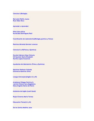 Ciencias I:(Biología)


Barrueta Patiño Juana
Ruiz Hdez Nora


Aprender a Aprender:


Piña Calva Alicia
Ruvalcaba Domínguez Raúl


Coordinación de Laboratorios(Biología,química y física):


Ramírez Miranda Germán Lorenzo


Ciencias II y III(Física y Química)


Escutia Cabrera César Octavio
Gil Guzmán María Elizabeth
Murillo López Inocencio


Ayudantes de laboratorio (Física y Química)


Martínez Pedraza Yolanda
Ontiveros Ramírez Silvia


Lengua Extranjera(Inglés I,II y III)


Arámbula Villegas Patricia G.
Jacinto Chávez Sara Magdalena
Meza Ángeles María del Rocío


Asistente de Inglés (Leah Good)


Rojas Cisneros María Teresa


Educación Física(I,II y III)


De los Santos Medina Jane
 