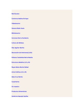 Red Escolar:


Contreras Medina Enrique


Videotecario:


Zamora Rubio Saulo


Bibliotecario:


Carranza Sierra Humberto


Cultura de Belleza:


Diaz Aguilar Martha


Decoración de Interiores(I,II,III):


Pallarez Castañeda María Natalia


Estructura Metálica (I,II y III)


Reyes Baños Benito Rafael


Artes Gráficas (I,II y III)


Mata Cruz Benito


Carpintería:


Sin maestro


Productos Alimenticios:


Gutiérrez Macedo Zazilha
 