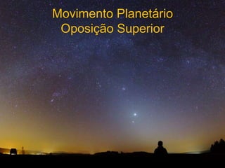 Movimento Planetário
 Oposição Superior
 