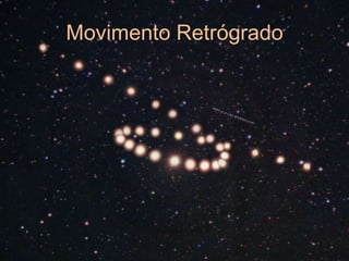 Movimento Retrógrado
 