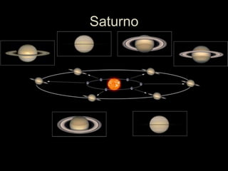 Saturno
 