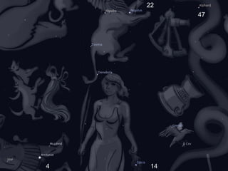 22
          47




4    14
 