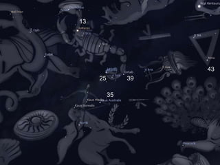 13




                    43
     25        39

          35
 