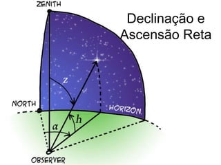 Declinação e
Ascensão Reta
 