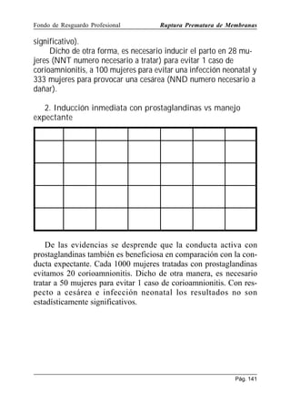 Fondo de Resguardo Profesional

Ruptura Prematura de Membranas

significativo).
Dicho de otra forma, es necesario inducir el parto en 28 mujeres (NNT numero necesario a tratar) para evitar 1 caso de
corioamnionitis, a 100 mujeres para evitar una infección neonatal y
333 mujeres para provocar una cesárea (NND numero necesario a
dañar).
2. Inducción inmediata con prostaglandinas vs manejo
expectante

De las evidencias se desprende que la conducta activa con
prostaglandinas también es beneficiosa en comparación con la conducta expectante. Cada 1000 mujeres tratadas con prostaglandinas
evitamos 20 corioamnionitis. Dicho de otra manera, es necesario
tratar a 50 mujeres para evitar 1 caso de corioamnionitis. Con respecto a cesárea e infección neonatal los resultados no son
estadísticamente significativos.

Pág. 141

 