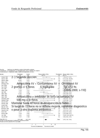 Fondo de Resguardo Profesional

Endometritis

2.-) Segunda elección:
Ampicilina IV + Gentamicina IV + Ornidazol IV
2 gramos c/ 6 horas
5 mg/kg/día
1gr c/12 hs
(OMS 2000, s-110)
Amoxicilina + inhibidor de beta lactamasas IV
500 mg c/ 8 horas.
Mantener hasta 48 horas de desaparecida la fiebre.
Si luego de 72 horas no se obtiene mejoría, replantear diagnóstico
o pasar a otro esquema antibiótico.

Pág. 155

 
