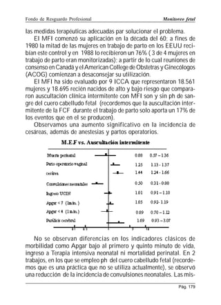 Fondo de Resguardo Profesional

Monitoreo fetal

las medidas terapéuticas adecuadas par solucionar el problema.
El MFI comenzó su aplicación en la década del 60; a fines de
1980 la mitad de las mujeres en trabajo de parto en los EEUU recibían este control y en 1988 lo recibieron un 76% ( 3 de 4 mujeres en
trabajo de parto eran monitorizadas); a partir de lo cual reuniones de
consenso en Canadá y el American College de Obstetras y Ginecólogos
(ACOG) comienzan a desaconsejar su utilización.
El MFI ha sido evaluado por 9 ICCA que representaron 18.561
mujeres y 18.695 recién nacidos de alto y bajo riesgo que compararon auscultación clínica intermitente con MFI son y sin ph de sangre del cuero cabelludo fetal (recordemos que la auscultación intermitente de la FCF durante el trabajo de parto solo aporta un 17% de
los eventos que en el se producen).
Observamos una aumento significativo en la incidencia de
cesáreas, además de anestesias y partos operatorios.

No se observan diferencias en los indicadores clásicos de
morbilidad como Apgar bajo al primero y quinto minuto de vida,
ingreso a Terapia intensiva neonatal ni mortalidad perinatal. En 2
trabajos, en los que se empleo ph del cuero cabelludo fetal (recordemos que es una práctica que no se utiliza actualmente), se observó
una reducción de la incidencia de convulsiones neonatales. Las misPág. 179

 