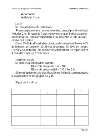 Fondo de Resguardo Profesional

Diabétes y embarazo

Autocontrol
Actividad física
Dieta
Se indica tratamiento dietético si:
Presenta glucemias en ayuno normales con postprandiales hasta
140 a las 2 hs. Si luego de 7 días no hay mejoría, se indica tratamiento con insulina. Esto correspondería a los pacientes A1 de la clasificación de Freinkel.
Dieta: 25-35 kcal/kg/día fraccionadas de la siguiente forma: 60%
de hidratos de carbono, 20-25%de proteínas, 15-20% de lípidos.
Hierro y Acido fólico. No exceder las 2400 cal/día. Se repartirán en
4 comidas diarias y 2 colaciones
Insulinoterapia
Se comienza con insulina cuando:
Glucemia en ayunas  o = 105
Glucemia postprandial  140 a las 2 hs.
Si lo extrapolamos a la clasificación de Freinkel, correspondería
a las pacientes de los grupos A2 y B.
Tipos de Insulina

Pág. 233

 