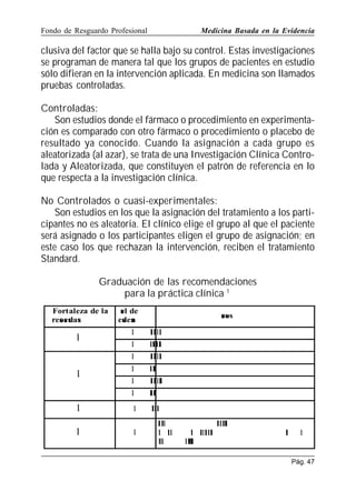 Fondo de Resguardo Profesional

Medicina Basada en la Evidencia

clusiva del factor que se halla bajo su control. Estas investigaciones
se programan de manera tal que los grupos de pacientes en estudio
sólo difieran en la intervención aplicada. En medicina son llamados
pruebas controladas.
Controladas:
Son estudios donde el fármaco o procedimiento en experimentación es comparado con otro fármaco o procedimiento o placebo de
resultado ya conocido. Cuando la asignación a cada grupo es
aleatorizada (al azar), se trata de una Investigación Clínica Controlada y Aleatorizada, que constituyen el patrón de referencia en lo
que respecta a la investigación clínica.
No Controlados o cuasi-experimentales:
Son estudios en los que la asignación del tratamiento a los participantes no es aleatoria. El clínico elige el grupo al que el paciente
será asignado o los participantes eligen el grupo de asignación; en
este caso los que rechazan la intervención, reciben el tratamiento
Standard.
Graduación de las recomendaciones
para la práctica clínica 1
ÿþýüûúùøû öù úû
ýùþùöû

ùú öù
ùöùû

ùþ

Pág. 47

 