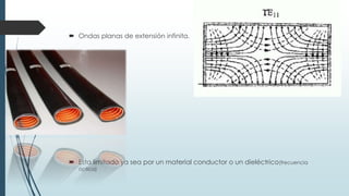  Ondas planas de extensión infinita.

 Esta limitado ya sea por un material conductor o un dieléctrico(frecuencia
óptica)

 