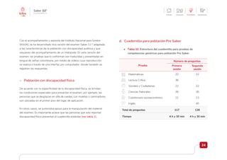 Guía Completa para el Examen Saber 11.º 2026-1: Estructura y ...