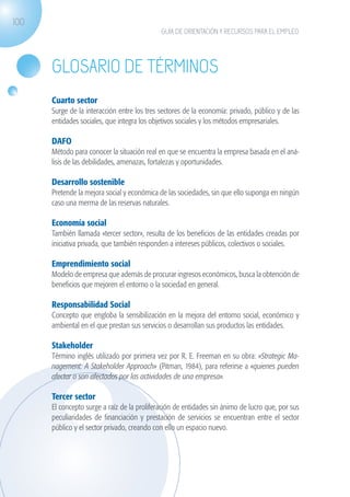 100
                                                          GUÍA DE ORIENTACIÓN Y RECURSOS PARA EL EMPLEO




                   Glosario de términos
                   Cuarto sector
                   Surge de la interacción entre los tres sectores de la economía: privado, público y de las
                   entidades sociales, que integra los objetivos sociales y los métodos empresariales.

                   DAFO
                   Método para conocer la situación real en que se encuentra la empresa basada en el aná-
                   lisis de las debilidades, amenazas, fortalezas y oportunidades.

                   Desarrollo sostenible
                   Pretende la mejora social y económica de las sociedades, sin que ello suponga en ningún
                   caso una merma de las reservas naturales.

                   Economía social
                   También llamada «tercer sector», resulta de los beneficios de las entidades creadas por
                   iniciativa privada, que también responden a intereses públicos, colectivos o sociales.

                   Emprendimiento social
                   Modelo de empresa que además de procurar ingresos económicos, busca la obtención de
                   beneficios que mejoren el entorno o la sociedad en general.

                   Responsabilidad Social
                   Concepto que engloba la sensibilización en la mejora del entorno social, económico y
                   ambiental en el que prestan sus servicios o desarrollan sus productos las entidades.

                   Stakeholder
                   Término inglés utilizado por primera vez por R. E. Freeman en su obra: «Strategic Ma-
                   nagement: A Stakeholder Approach» (Pitman, 1984), para referirse a «quienes pueden
                   afectar o son afectados por las actividades de una empresa».

                   Tercer sector
                   El concepto surge a raíz de la proliferación de entidades sin ánimo de lucro que, por sus
                   peculiaridades de financiación y prestación de servicios se encuentran entre el sector
                   público y el sector privado, creando con ello un espacio nuevo.




guia_2012_cap3azul.indd 100                                                                                    03/10/12 12:47
 