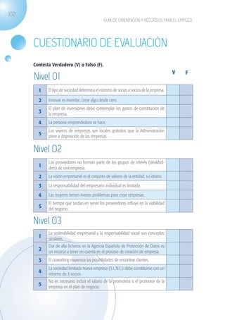 102
                                                                 GUÍA DE ORIENTACIÓN Y RECURSOS PARA EL EMPLEO




                   Cuestionario de evaluación
                   Contesta Verdadero (V) o Falso (F).
                                                                                                           V   F
                    Nivel 01
                       1      El tipo de sociedad determina el número de socias o socios de la empresa.

                       2      Innovar es inventar, crear algo desde cero.
                              El plan de inversiones debe contemplar los gastos de constitución de
                       3      la empresa.
                       4      La persona emprendedora se hace.
                              Los viveros de empresas son locales gratuitos que la Administración
                       5      pone a disposición de las empresas.


                   Nivel 02
                              Los proveedores no forman parte de los grupos de interés (steakhol-
                       1      ders) de una empresa.
                       2      La visión empresarial es el conjunto de valores de la entidad, su ideario.

                       3      La responsabilidad del empresario individual es limitada.

                       4      Las mujeres tienen menos problemas para crear empresas.
                              El tiempo que tardan en servir los proveedores influye en la viabilidad
                       5      del negocio.

                   Nivel 03
                              La sostenibilidad empresarial y la responsabilidad social son conceptos
                       1      similares.
                              Dar de alta ficheros en la Agencia Española de Protección de Datos es
                       2      un recurso a tener en cuenta en el proceso de creación de empresa.
                       3      El coworking maximiza las posibilidades de encontrar clientes.
                              La sociedad limitada nueva empresa (S.L.N.E.) debe constituirse con un
                       4      mínimo de 3 socios.
                              No es necesario incluir el salario de la promotora o el promotor de la
                       5      empresa en el plan de negocio.




guia_2012_cap3azul.indd 102                                                                                        03/10/12 12:47
 