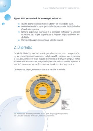 108
                                                                 GUÍA DE ORIENTACIÓN Y RECURSOS PARA EL EMPLEO




                   Algunas ideas para combatir los estereotipos podrían ser:

                              	 Analizar la composición del mercado laboral y sus posibilidades reales.
                              	 Denunciar cualquier incidente que se derive de una actuación de discriminación
                                y/o violencia de género.
                              	 Formar a las personas encargadas de la orientación profesional y la selección
                                de personal, para adaptar los perfiles de las mujeres y mejorar su nivel de em-
                                pleabilidad.
                              	 Otorgar medidas para conciliar la vida laboral y personal. 	


                    2. Diversidad
                   Decía Rubén Blades105 que «el carácter es lo que define a las personas»… aunque no sólo.
                   Los seres humanos nos diferenciamos por múltiples variables visibles en unos casos, como
                   la edad, sexo, condiciones físicas, psíquicas o sensoriales o la raza, por ejemplo, y no tan
                   visibles en otras ocasiones como la experiencia profesional, los conocimientos, el entorno o
                   las actitudes, que en su conjunto determinan nuestra vida y nuestro comportamiento.

                   Gardenswartz y Rowe106, representan todas esas variables en 4 niveles.




                   105. Rubén Blades es cantante, compositor, músico, actor, abogado y político panameño.
                   106. Las cuatro capas de la diversidad. Gardenswartz y Rowe 1.994.




guia_2012_cap4azul.indd 108                                                                                       03/10/12 12:49
 