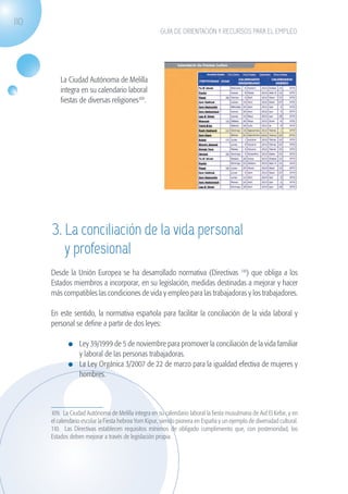 110
                                                                    GUÍA DE ORIENTACIÓN Y RECURSOS PARA EL EMPLEO




                       La Ciudad Autónoma de Melilla
                       integra en su calendario laboral
                       fiestas de diversas religiones109.




                   3. La conciliación de la vida personal
                      y profesional
                   Desde la Unión Europea se ha desarrollado normativa (Directivas 110) que obliga a los
                   Estados miembros a incorporar, en su legislación, medidas destinadas a mejorar y hacer
                   más compatibles las condiciones de vida y empleo para las trabajadoras y los trabajadores.
                   	
                   En este sentido, la normativa española para facilitar la conciliación de la vida laboral y
                   personal se define a partir de dos leyes:

                              	 Ley 39/1999 de 5 de noviembre para promover la conciliación de la vida familiar
                                y laboral de las personas trabajadoras.
                              	 La Ley Orgánica 3/2007 de 22 de marzo para la igualdad efectiva de mujeres y
                                hombres.



                   109. La Ciudad Autónoma de Melilla integra en su calendario laboral la fiesta musulmana de Aid El Kebir, y en
                   el calendario escolar la Fiesta hebrea Yom Kipur, siendo pionera en España y un ejemplo de diversidad cultural.
                   110. Las Directivas establecen requisitos mínimos de obligado cumplimiento que, con posterioridad, los
                   Estados deben mejorar a través de legislación propia.




guia_2012_cap4azul.indd 110                                                                                                          03/10/12 12:49
 