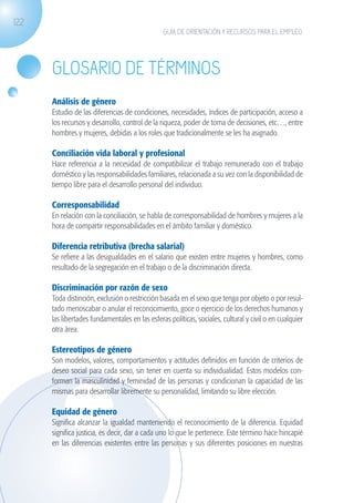 122
                                                             GUÍA DE ORIENTACIÓN Y RECURSOS PARA EL EMPLEO




                   Glosario de términos
                   Análisis de género
                   Estudio de las diferencias de condiciones, necesidades, índices de participación, acceso a
                   los recursos y desarrollo, control de la riqueza, poder de toma de decisiones, etc…, entre
                   hombres y mujeres, debidas a los roles que tradicionalmente se les ha asignado.

                   Conciliación vida laboral y profesional
                   Hace referencia a la necesidad de compatibilizar el trabajo remunerado con el trabajo
                   doméstico y las responsabilidades familiares, relacionada a su vez con la disponibilidad de
                   tiempo libre para el desarrollo personal del individuo.

                   Corresponsabilidad
                   En relación con la conciliación, se habla de corresponsabilidad de hombres y mujeres a la
                   hora de compartir responsabilidades en el ámbito familiar y doméstico.

                   Diferencia retributiva (brecha salarial)
                   Se refiere a las desigualdades en el salario que existen entre mujeres y hombres, como
                   resultado de la segregación en el trabajo o de la discriminación directa.

                   Discriminación por razón de sexo
                   Toda distinción, exclusión o restricción basada en el sexo que tenga por objeto o por resul-
                   tado menoscabar o anular el reconocimiento, goce o ejercicio de los derechos humanos y
                   las libertades fundamentales en las esferas políticas, sociales, cultural y civil o en cualquier
                   otra área.

                   Estereotipos de género
                   Son modelos, valores, comportamientos y actitudes definidos en función de criterios de
                   deseo social para cada sexo, sin tener en cuenta su individualidad. Estos modelos con-
                   forman la masculinidad y feminidad de las personas y condicionan la capacidad de las
                   mismas para desarrollar libremente su personalidad, limitando su libre elección.

                   Equidad de género
                   Significa alcanzar la igualdad manteniendo el reconocimiento de la diferencia. Equidad
                   significa justicia, es decir, dar a cada uno lo que le pertenece. Este término hace hincapié
                   en las diferencias existentes entre las personas y sus diferentes posiciones en nuestras




guia_2012_cap4azul.indd 122                                                                                           03/10/12 12:49
 