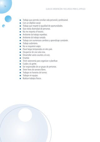 14
                                                              GUÍA DE ORIENTACIÓN Y RECURSOS PARA EL EMPLEO




                             	   Trabajo que permita conciliar vida personal y profesional.
                             	   Con un objetivo social.
                             	   Trabajo que respete la Igualdad de oportunidades.
                             	   Que exista diversidad de personas.
                             	   No me importa el horario.
                             	   Ambiente de trabajo repetitivo.
                             	   Ambiente de trabajo variado.
                             	   Trabajo con numerosos cambios y aprendizaje constante.
                             	   Trabajo sedentario.
                             	   No se requieren viajes.
                             	   Pasar largas temporadas en otro país.
                             	   Ocuparme de una sola cosa.
                             	   Desarrollar varios asuntos a la vez.
                             	   Enseñar.
                             	   Tener autonomía para organizar o planificar.
                             	   Cuidar a la gente.
                             	   Ser responsable de un grupo de personas.
                             	   Tener fines de semana libres.
                             	   Trabajar en horarios de turnos.
                             	   Trabajar en equipo.
                             	   Realizar trabajos físicos.




guia_2012_cap1azul_corregido.indd 14                                                                          03/10/12 12:44
 
