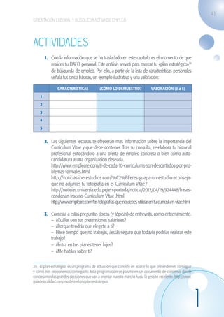 41
                    ORIENTACIÓN LABORAL Y BÚSQUEDA ACTIVA DE EMPLEO




                    Actividades
                             1.	 Con la información que se ha trasladado en este capítulo es el momento de que
                                 realices tu DAFO personal. Este análisis servirá para marcar tu «plan estratégico»39
                                 de búsqueda de empleo. Por ello, a partir de la lista de características personales
                                 señala tus cinco básicas, un ejemplo ilustrativo y una valoración:

                                       CARACTERÍSTICAS           ¿CÓMO LO DEMUESTRO?                VALORACIÓN (0 a 5)
                         1
                         2
                         3
                         4
                         5


                             2.	 Las siguientes lecturas te ofrecerán mas información sobre la importancia del
                                 Currículum Vítae y que debe contener. Tras su consulta, re-elabora tu historial
                                 profesional enfocándolo a una oferta de empleo concreta o bien como auto-
                                 candidatura a una organización deseada.
                             	 http://www.empleare.com/8-de-cada-10-curriculums-son-descartados-por-pro-
                                 blemas-formales.html
                             	 http://noticias.iberestudios.com/%C2%BFeres-guapa-un-estudio-aconseja-
                                 que-no-adjuntes-tu-fotografia-en-el-Currículum Vítae /
                             	 http://noticias.universia.edu.pe/en-portada/noticia/2012/04/19/924448/frases-
                                 condenan-fracaso-Currículum Vítae .html
                             	 http://www.empleare.com/las-fotografias-que-no-debes-utilizar-en-tu-curriculum-vitae.html

                             3.	   Contesta a estas preguntas típicas (y tópicas) de entrevista, como entrenamiento.
                             	     – ¿Cuáles son tus pretensiones salariales?
                             	     – ¿Porque tendría que elegirte a ti?
                             	     – Hace tiempo que no trabajas, ¿estás seguro que todavía podrías realizar este
                                   trabajo?
                             	     – ¿Entra en tus planes tener hijos?
                             	     – ¿Me hablas sobre ti?

                    39. El plan estratégico es un programa de actuación que consiste en aclarar lo que pretendemos conseguir
                    y cómo nos proponemos conseguirlo. Esta programación se plasma en un documento de consenso donde
                    concretamos las grandes decisiones que van a orientar nuestra marcha hacia la gestión excelente. http://www.
                    guiadelacalidad.com/modelo-efqm/plan-estrategico.




                                                                                                                                   1
guia_2012_cap1azul_corregido.indd 41                                                                                                   03/10/12 12:44
 