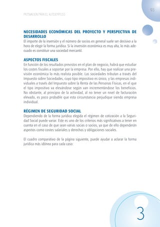 93
                   MOTIVACIÓN PARA EL AUTOEMPLEO




                   NECESIDADES ECONÓMICAS DEL PROYECTO Y PERSPECTIVA DE
                   DESARROLLO
                   El importe de la inversión y el número de socios en general suele ser decisivo a la
                   hora de elegir la forma jurídica. Si la inversión económica es muy alta, lo más ade-
                   cuado es constituir una sociedad mercantil.

                   ASPECTOS FISCALES
                   En función de los resultados previstos en el plan de negocio, habrá que estudiar
                   los costes fiscales a soportar por la empresa. Por ello, hay que realizar una pre-
                   visión económica lo más realista posible. Las sociedades tributan a través del
                   Impuesto sobre Sociedades, cuyo tipo impositivo es único, y las empresas indi-
                   viduales a través del Impuesto sobre la Renta de las Personas Físicas, en el que
                   el tipo impositivo va elevándose según van incrementándose los beneficios.
                   No obstante, al principio de la actividad, al no tener un nivel de facturación
                   elevado, es poco probable que esta circunstancia perjudique siendo empresa
                   individual.

                   RÉGIMEN DE SEGURIDAD SOCIAL
                   Dependiendo de la forma jurídica elegida el régimen de cotización a la Seguri-
                   dad Social puede variar. Este es uno de los criterios más significativos a tener en
                   cuenta en el caso de que sean varias socias o socios, ya que de ello dependerán
                   aspectos como costes salariales y derechos y obligaciones sociales.

                   El cuadro comparativo de la página siguiente, puede ayudar a aclarar la forma
                   jurídica más idónea para cada caso:




                                                                                                          3
guia_2012_cap3azul.indd 93                                                                                03/10/12 12:47
 