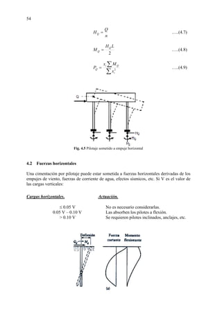 GUIA DE PARA EL DISE O DE PILOTES pdf guia-de-para-el-dise-o-de-pilotes-pdf