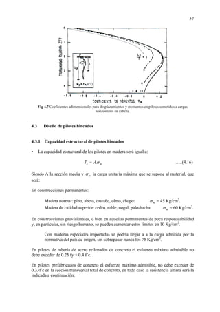 GUIA DE PARA EL DISE O DE PILOTES pdf guia-de-para-el-dise-o-de-pilotes-pdf