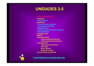 UNIDADES 2-5
PROTOZOARIOS:
Amibiosis
* Balantidiosis
Giardiosis
* Tricomoniosis intestinal
* Coccidiosis intestinal
* Blastosistosis
* Amibiosis por amibas de vida libre
* Neumocistosis
Toxoplasmosis
Malaria
Tripanosomiosis
Tripanosomiosis Africana
Tripanosomiosis Americana
Ti
i i A
i
Leishmaniosis
Ulcera de los chicleros
Kala-Azar
Mucocutánea
M
tá
Botón de oriente
Tricomoniosis uro-genital

* CONFERENCIAS MAGISTRALES

 