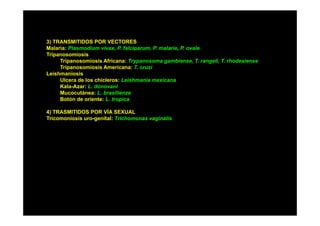 3) TRANSMITIDOS POR VECTORES
Malaria: Plasmodium vivax, P. falciparum, P. malarie, P. ovale
Tripanosomiosis
Tripanosomiosis Africana: Trypanosoma gambiense T rangeli T rhodesiense
gambiense, T. rangeli, T.
Tripanosomiosis Americana: T. cruzi
Leishmaniosis
Ulcera de los chicleros: Leishmania mexicana
Kala Azar: L.
Kala-Azar: L donovani
Mucocutánea: L. brasilienze
Botón de oriente: L. tropica
4) TRASMITIDOS POR VÍA SEXUAL
Tricomoniosis uro-genital: Trichomonas vaginalis

 