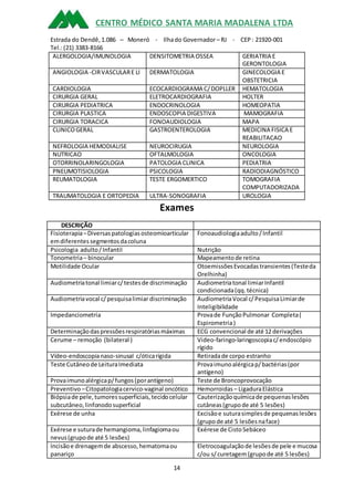 14
CENTRO MÉDICO SANTA MARIA MADALENA LTDA
Estrada do Dendê,1.086 – Moneró - Ilhado Governador– RJ - CEP: 21920-001
Tel.:(21) 3383-8166
ALERGOLOGIA/IMUNOLOGIA DENSITOMETRIA OSSEA GERIATRIA E
GERONTOLOGIA
ANGIOLOGIA -CIRVASCULARE LI DERMATOLOGIA GINECOLOGIA E
OBSTETRICIA
CARDIOLOGIA ECOCARDIOGRAMA C/DOPLLER HEMATOLOGIA
CIRURGIA GERAL ELETROCARDIOGRAFIA HOLTER
CIRURGIA PEDIATRICA ENDOCRINOLOGIA HOMEOPATIA
CIRURGIA PLASTICA ENDOSCOPIA DIGESTIVA MAMOGRAFIA
CIRURGIA TORACICA FONOAUDIOLOGIA MAPA
CLINICOGERAL GASTROENTEROLOGIA MEDICINA FISICA E
REABILITACAO
NEFROLOGIA HEMODIALISE NEUROCIRUGIA NEUROLOGIA
NUTRICAO OFTALMOLOGIA ONCOLOGIA
OTORRINOLARINGOLOGIA PATOLOGIA CLINICA PEDIATRIA
PNEUMOTISIOLOGIA PSICOLOGIA RADIODIAGNÓSTICO
REUMATOLOGIA TESTE ERGOMERTICO TOMOGRAFIA
COMPUTADORIZADA
TRAUMATOLOGIA E ORTOPEDIA ULTRA-SONOGRAFIA UROLOGIA
Exames
DESCRIÇÃO
Fisioterapia–Diversaspatologiasosteomioarticular
emdiferentessegmentosdacoluna
Fonoaudiologiaadulto/Infantil
Psicologia adulto/Infantil Nutrição
Tonometria– binocular Mapeamentode retina
Motilidade Ocular OtoemissõesEvocadastransientes(Testeda
Orelhinha)
Audiometriatonal limiarc/testesde discriminação Audiometriatonal limiarInfantil
condicionada(qq.técnica)
Audiometriavocal c/pesquisalimiar discriminação AudiometriaVocal c/PesquisaLimiarde
Inteligibilidade
Impedanciometria Provade FunçãoPulmonar Completa(
Espirometria)
Determinaçãodaspressõesrespiratóriasmáximas ECG convencional de até 12 derivações
Cerume – remoção (bilateral ) Video-faringo-laringoscopiac/endoscópio
rígido
Vídeo-endoscopianaso-sinusal c/óticarígida Retiradade corpo estranho
Teste Cutâneode LeituraImediata Provaimunoalérgicap/bactérias(por
antígeno)
Provaimunoalérgicap/fungos(porantígeno) Teste de Broncoprovocação
Preventivo –Citopatologiacervico-vaginal oncótico Hemorroidas – LigaduraElástica
Biópsiade pele,tumoressuperficiais,tecidocelular
subcutâneo,linfonodosuperficial
Cauterizaçãoquímicade pequenaslesões
cutâneas(grupode até 5 lesões)
Exérese de unha Excisãoe suturasimplesde pequenaslesões
(grupode até 5 lesõesnaface)
Exérese e suturade hemangioma,linfagiomaou
nevus(grupode até 5 lesões)
Exérese de CistoSebáceo
Incisãoe drenagemde abscesso,hematomaou
panariço
Eletrocoagulaçãode lesõesde pele e mucosa
c/ou s/curetagem(grupode até 5 lesões)
 