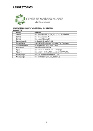 2
LABORATÓRIOS
MARCAÇÃO DE EXAMES: Tel.4002.0203/ 21. 3221.5300
ENDEREÇOS
Bairro Endereço
Centro Rua BuenosAires,68 – 2°, 3°, 7°, 15° 36° andares
Centro Rua BuenosAires,70
Centro Rua Miguel Couto,34
CampoGrande Av.Cesáriode Melo,3.280
Copacabana Praça SerzedeloCorrea,15– loja,3° e 5° andares
Duque de Caxias Av.BrigadeiroLimae Silva,1.976
Madureira Estrada do Portela,418
Tijuca Rua Conde de Bonfim, 344 – Sobrelojas
TijucaII Rua AntonioBasílio,400 (AnexoaoTIJUTRAUMA)
NovaIguaçu Rua Cel.Bernardinode Melo,1.679
NovaIguaçu Rua Barão de Tinguá,655, 669 e 672
 