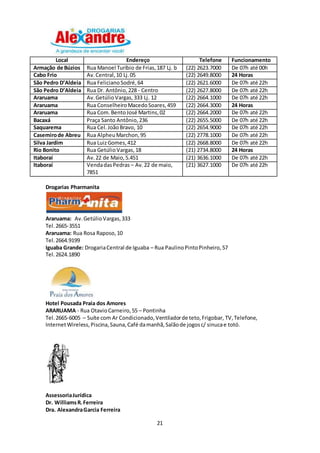 21
Local Endereço Telefone Funcionamento
Armação de Búzios Rua Manoel Turíbio de Frias,187 Lj. b (22) 2623.7000 De 07h até 00h
Cabo Frio Av.Central,10 Lj.05 (22) 2649.8000 24 Horas
São Pedro D’Aldeia Rua FelicianoSodré, 64 (22) 2621.6000 De 07h até 22h
São Pedro D’Aldeia Rua Dr. Antônio,228 - Centro (22) 2627.8000 De 07h até 22h
Araruama Av.GetúlioVargas,333 Lj. 12 (22) 2664.1000 De 07h até 22h
Araruama Rua ConselheiroMacedoSoares,459 (22) 2664.3000 24 Horas
Araruama Rua Com.BentoJosé Martins,02 (22) 2664.2000 De 07h até 22h
Bacaxá Praça Santo Antônio,236 (22) 2655.5000 De 07h até 22h
Saquarema Rua Cel.JoãoBravo, 10 (22) 2654.9000 De 07h até 22h
Casemirode Abreu Rua AlpheuMarchon,95 (22) 2778.1000 De 07h até 22h
Silva Jardim Rua LuizGomes,412 (22) 2668.8000 De 07h até 22h
Rio Bonito Rua GetúlioVargas,18 (21) 2734.8000 24 Horas
Itaboraí Av.22 de Maio,5.451 (21) 3636.1000 De 07h até 22h
Itaboraí VendadasPedras – Av.22 de maio,
7851
(21) 3627.1000 De 07h até 22h
Drogarias Pharmanita
Araruama: Av.GetúlioVargas,333
Tel.2665-3551
Araruama: Rua Rosa Raposo,10
Tel.2664.9199
Iguaba Grande: DrogariaCentral de Iguaba – Rua PaulinoPintoPinheiro,57
Tel.2624.1890
Hotel Pousada Praia dos Amores
ARARUAMA - Rua OtavioCarneiro,55 – Pontinha
Tel. 2665-6005 – Suíte com Ar Condicionado,Ventiladorde teto,Frigobar, TV,Telefone,
InternetWireless,Piscina,Sauna,Café damanhã,Salãode jogosc/ sinucae totó.
AssessoriaJurídica
Dr. WilliamsR.Ferreira
Dra. AlexandraGarcia Ferreira
 