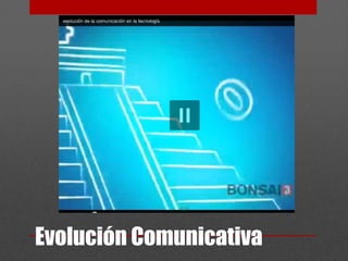 Evolución Comunicativa
 