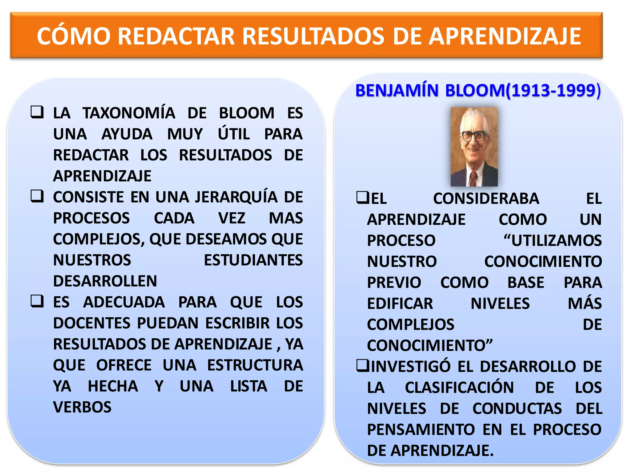 CÓMO REDACTAR RESULTADOS DE APRENDIZAJE
                                   BENJAMÍN BLOOM(1913-1999)
 LA TAXONOMÍA DE BLOOM ES
  UNA AYUDA MUY ÚTIL PARA
  REDACTAR LOS RESULTADOS DE
  APRENDIZAJE
 CONSISTE EN UNA JERARQUÍA DE     EL      CONSIDERABA        EL
  PROCESOS CADA VEZ MAS             APRENDIZAJE     COMO      UN
  COMPLEJOS, QUE DESEAMOS QUE       PROCESO          “UTILIZAMOS
  NUESTROS         ESTUDIANTES      NUESTRO      CONOCIMIENTO
  DESARROLLEN                       PREVIO COMO BASE PARA
 ES ADECUADA PARA QUE LOS          EDIFICAR    NIVELES      MÁS
  DOCENTES PUEDAN ESCRIBIR LOS      COMPLEJOS                 DE
  RESULTADOS DE APRENDIZAJE , YA    CONOCIMIENTO”
  QUE OFRECE UNA ESTRUCTURA        INVESTIGÓ EL DESARROLLO DE
  YA HECHA Y UNA LISTA DE           LA CLASIFICACIÓN DE LOS
  VERBOS                            NIVELES DE CONDUCTAS DEL
                                    PENSAMIENTO EN EL PROCESO
                                    DE APRENDIZAJE.
 