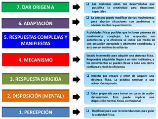    Las destrezas están tan desarrolladas que
     7. DAR ORIGEN A            posibilita la creatividad para situaciones
                                especiales
                             La persona puede modificar ciertos movimientos
                              para abordar situaciones con problemas o
     6. ADAPTACIÓN            adecuar ciertos requerimientos

                            Actividades físicas posibles que incluyen patrones de
5. RESPUESTAS COMPLEJAS Y   movimientos complejos. Las respuestas son
                            automáticas y la eficiencia se indica por medio de
       MANIFIESTAS          una actuación apropiada y altamente coordinada, y
                            esto con un mínimo de esfuerzo

                            Estado intermedio para adquirir una destreza física.
     4. MECANISMO           Respuestas adquiridas llegan a ser más habituales, y
                            los movimientos se pueden llevar a cabo con cierta
                            confianza y nivel de eficiencia

                             Intento por ensayo y error de adquirir una
  3. RESPUESTA DIRIGIDA       destreza física. La práctica conduce a una
                              actuación mejorada.


                             Estar preparado para tomar un curso de acción
 2. DISPOSICIÓN (MENTAL)      determinado. Esto puede implicar una
                              disposición mental, física, o emocional


                               Habilidad para usar recomendaciones para guiar
     1. PERCEPCIÓN              la actividad física.
 