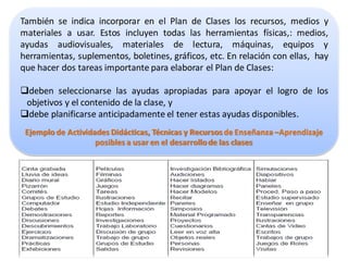 También se indica incorporar en el Plan de Clases los recursos, medios y
materiales a usar. Estos incluyen todas las herramientas físicas,: medios,
ayudas audiovisuales, materiales de lectura, máquinas, equipos y
herramientas, suplementos, boletines, gráficos, etc. En relación con ellas, hay
que hacer dos tareas importante para elaborar el Plan de Clases:

deben seleccionarse las ayudas apropiadas para apoyar el logro de los
 objetivos y el contenido de la clase, y
debe planificarse anticipadamente el tener estas ayudas disponibles.
 Ejemplo de Actividades Didácticas, Técnicas y Recursos de Enseñanza –Aprendizaje
                    posibles a usar en el desarrollo de las clases
 