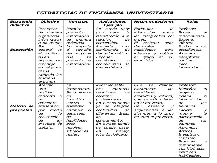planeamiento de clases