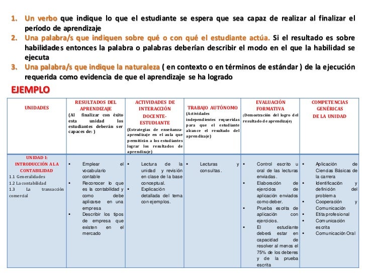 planeamiento de clases