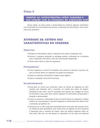 Etapa 5
         Ampliar os conhecimentos sobre esquema e
         sua relação com as situações de exposição oral
           Nessa etapa, os alunos terão a oportunidade de conhecer algumas característi-
      cas da situação de comunicação que envolve a exposição de informações, mais conhe-
      cida como seminário.




      ATIVIDADE 5A: ESTUDO DAS
      CARACTERÍSTICAS DO ESQUEMA

      Objetivos
          „„ Ampliar as informações sobre o esquema como apoio à exposição oral.
          „„ Revisar o esquema produzido na atividade anterior, verificando se é suficiente
             para a exposição oral sobre o meio de comunicação pesquisado.
          „„ Tomar notas sobre os tipos de esquemas.


      Planejamento
          „„ Como organizar os alunos? A atividade será coletiva no primeiro momento; de-
             pois os alunos devem se organizar nos grupos de pesquisa.
          „„ Quais os materiais necessários? Caderno para registro.
          „„ Qual é a duração? Cerca de 50 minutos.


      Encaminhamento
          „„ Peça para os alunos que comentem sobre as formas de organizar as infor-
             mações que utilizaram até o momento, no estudo dos textos do projeto.
             R
             ­ elembre-os que tudo o que foi estudado será exposto aos colegas em forma
             de seminário e que, para tanto, devem organizar as informações pesquisadas e
             preparar a apresentação.
          „„ Insira na conversa a informação de que há várias formas de organizar os dados
             obtidos em uma pesquisa: é possível organizar as informações por tópicos com
             numeração, por gráficos etc.
          „„ Selecione um ou dois esquemas produzidos pela turma para que possam servir
             de referência para aprenderem mais sobre como se organiza um bom esquema
             e apresente para o restante da classe. Faça seu próprio esquema sobre um
             dos textos lidos por um dos grupos ou apresente um dos tipos de esquema



116      	Guia de Planejamento e Orientações Didáticas para o Professor da 3a série – Ciclo I
 