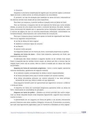 1. Esquema
     Esquema é uma forma simplificada de registro que nos permite captar a estrutura
lógica do texto: a ideia central, as ideias principais e as secundárias.
     É, portanto, um tipo de anotação que subdivide as ideias do texto, ordenando-as
da ideia de sentido mais amplo até as mais específicas.
     Para fazer um esquema, é preciso verificar a relação entre as ideias do texto.
     Para ser funcional, o esquema tem de ser expresso de forma que, numa simples
olhada, se possa ter uma noção clara sobre o conteúdo da leitura. Ele pode, também,
como instrumento de trabalho que é, apresentar certas indicações importantes, como
o número da página em que se encontra determinada informação, necessidades de
complementação, relacionamento com outras fontes de consulta etc.
     Para que o esquema possa realmente ajudar na tarefa de organização das ideias,
deve ter as seguintes características:
     „„ ser fiel às ideias do texto original;
     „„ obedecer à estrutura lógica do assunto;
     „„ ser flexível;
     „„ possuir cunho pessoal.
     Os esquemas podem ser em forma de chave, numeração progressiva ou gráfico.
     Esquema em forma de chave – Como todo esquema, apresenta um título, que
expressa a ideia central.
     A ordenação das ideias obedece à seguinte divisão: as de sentido mais amplo
ficam à esquerda das de sentido menos amplo; as ideias que têm o mesmo tipo de
relação ficam umas sob as outras. Abre-se chave à medida que as ideias vão sendo
encontradas.
    Esquema em forma de numeração progressiva – Como o nome sugere, apresenta
números distribuídos, geralmente da seguinte maneira:
     „„ os números usados correspondem às ideias a serem esquematizadas;
     „„ as ideias principais (entre elas a central) recebem um número sozinho;
     „„ as ideias secundárias possuem um número referente à sua ideia principal,
        acrescido de outro que indica a ordem em que aparecem.
     Esse esquema também pode ser apresentado por algarismos romanos e arábicos
e ainda por letras.
     O esquema em forma de numeração progressiva apresenta todas as ideias do
texto, relacionando as secundárias às principais.
    Esquema em forma de gráfico – Obedece ao mesmo princípio dos outros esque-
mas: as ideias reduzidas devem estar dispostas logicamente, segundo seus relaciona-
mentos no texto.
     A apresentação de um esquema em forma de gráfico é de escolha inteiramente
pessoal. Podemos usar setas, quadros, triângulos, círculos etc. É necessário, no entanto,
que tudo seja logicamente organizado e que se mantenha a fidelidade ao texto original.




Guia de Planejamento e Orientações Didáticas para o Professor da 3a série – Ciclo I         129
 
