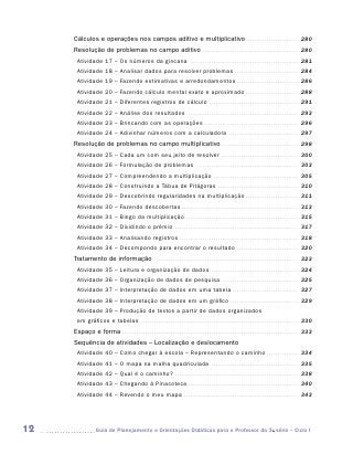 Cálculos e operações nos campos aditivo e multiplicativo . . . . . . . . . . . . . . . . . . . . . . . . . 280
     Resolução de problemas no campo aditivo . . . . . . . . . . . . . . . . . . . . . . . . . . . . . . . . . . . . . . . . . . . . . . 280
       Atividade 17 – Os números da gincana . . . . . . . . . . . . . . . . . . . . . . . . . . . . . . . . . . . . . . . . . . . . . . . . . . . . 281
       Atividade 18 – Analisar dados para resolver problemas . . . . . . . . . . . . . . . . . . . . . . . . . . . . . . . 284
       Atividade 19 – Fazendo estimativas e arredondamentos . . . . . . . . . . . . . . . . . . . . . . . . . . . . . . 286
       Atividade 20 – Fazendo cálculo mental exato e aproximado . . . . . . . . . . . . . . . . . . . . . . . . . . 288
       Atividade 21 – Diferentes registros de cálculo . . . . . . . . . . . . . . . . . . . . . . . . . . . . . . . . . . . . . . . . . . . 291
       Atividade 22 – Análise dos resultados                                                 . . . . . . . . . . . . . . . . . . . . . . . . . . . . . . . . . . . . . . . . . . . . . . . . . . . . .   293
       Atividade 23 – Brincando com as operações . . . . . . . . . . . . . . . . . . . . . . . . . . . . . . . . . . . . . . . . . . . . . 296
       Atividade 24 – Adivinhar números com a calculadora . . . . . . . . . . . . . . . . . . . . . . . . . . . . . . . . . . 297
     Resolução de problemas no campo multiplicativo . . . . . . . . . . . . . . . . . . . . . . . . . . . . . . . . . . . . . 298
       Atividade 25 – Cada um com seu jeito de resolver                                                                      . . . . . . . . . . . . . . . . . . . . . . . . . . . . . . . . . . . . .   300
       Atividade 26 – Formulação de problemas                                                        . . . . . . . . . . . . . . . . . . . . . . . . . . . . . . . . . . . . . . . . . . . . . . . . .   303
       Atividade 27 – Compreendendo a multiplicação . . . . . . . . . . . . . . . . . . . . . . . . . . . . . . . . . . . . . . . . . 305
       Atividade 28 – Construindo a Tábua de Pitágoras . . . . . . . . . . . . . . . . . . . . . . . . . . . . . . . . . . . . . . . 310
       Atividade 29 – Descobrindo regularidades na multiplicação . . . . . . . . . . . . . . . . . . . . . . . . . . 311
       Atividade 30 – Fazendo descobertas . . . . . . . . . . . . . . . . . . . . . . . . . . . . . . . . . . . . . . . . . . . . . . . . . . . . . . . . 313
       Atividade 31 – Bingo da multiplicação . . . . . . . . . . . . . . . . . . . . . . . . . . . . . . . . . . . . . . . . . . . . . . . . . . . . . . 315
       Atividade 32 – Dividindo o prêmio . . . . . . . . . . . . . . . . . . . . . . . . . . . . . . . . . . . . . . . . . . . . . . . . . . . . . . . . . . . 317
       Atividade 33 – Analisando registros . . . . . . . . . . . . . . . . . . . . . . . . . . . . . . . . . . . . . . . . . . . . . . . . . . . . . . . . . 318
       Atividade 34 – Decompondo para encontrar o resultado . . . . . . . . . . . . . . . . . . . . . . . . . . . . . . 320
     Tratamento de informação . . . . . . . . . . . . . . . . . . . . . . . . . . . . . . . . . . . . . . . . . . . . . . . . . . . . . . . . . . . . . . . . . . . . . 323
       Atividade 35 – Leitura e organização de dados . . . . . . . . . . . . . . . . . . . . . . . . . . . . . . . . . . . . . . . . . . 324
       Atividade 36 – Organização de dados de pesquisa . . . . . . . . . . . . . . . . . . . . . . . . . . . . . . . . . . . . . 325
       Atividade 37 – Interpretação de dados em uma tabela . . . . . . . . . . . . . . . . . . . . . . . . . . . . . . . . 327
       Atividade 38 – Interpretação de dados em um gráfico . . . . . . . . . . . . . . . . . . . . . . . . . . . . . . . . . 329
       Atividade 39 – Produção de textos a partir de dados organizados
       em gráficos e tabelas . . . . . . . . . . . . . . . . . . . . . . . . . . . . . . . . . . . . . . . . . . . . . . . . . . . . . . . . . . . . . . . . . . . . . . . . . . . 330
     Espaço e forma . . . . . . . . . . . . . . . . . . . . . . . . . . . . . . . . . . . . . . . . . . . . . . . . . . . . . . . . . . . . . . . . . . . . . . . . . . . . . . . . . . . . 333
     Sequência de atividades – Localização e deslocamento
       Atividade 40 – Como chegar à escola – Representando o caminho . . . . . . . . . . . . . . . . 334
       Atividade 41 – O mapa na malha quadriculada . . . . . . . . . . . . . . . . . . . . . . . . . . . . . . . . . . . . . . . . . . 335
       Atividade 42 – Qual é o caminho? . . . . . . . . . . . . . . . . . . . . . . . . . . . . . . . . . . . . . . . . . . . . . . . . . . . . . . . . . . . 338
       Atividade 43 – Chegando à Pinacoteca . . . . . . . . . . . . . . . . . . . . . . . . . . . . . . . . . . . . . . . . . . . . . . . . . . . . . 340
       Atividade 44 – Revendo o meu mapa . . . . . . . . . . . . . . . . . . . . . . . . . . . . . . . . . . . . . . . . . . . . . . . . . . . . . . . 343




12                  	Guia de Planejamento e Orientações Didáticas para o Professor da 3a série – Ciclo I
 