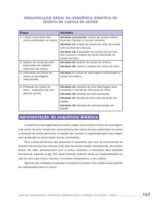 ORGANIZAÇÃO GER AL DA SEQUÊNCIA DIDÁTICA DE
            ESCRITA DE CARTAS DE LEITOR

 Etapas                              Atividades
 1.  eitura comentada das
    L                                Atividade permanente: Leitura da revista Ciência
    cartas publicadas na revista     Hoje das Crianças (1 vez por semana)
                                     Atividade 1A: Leitura de cartas de leitor da revista
                                     Ciência Hoje das Crianças.
                                     Atividade 1B: Exploração da revista Ciência Hoje
                                     das Crianças e análise da seção destinada às
                                     cartas do leitor.
 2.  nálise de cartas de leitor
    A                                Atividade 2A: Análise de cartas de leitores.
    publicadas em edições            Atividade 2B: Leitura e análise de cartas de leitor.
    anteriores da revista	
 3.  rientação de leitura de
    O                                Atividade 3: Leitura de reportagens relacionadas a
    cartas e reportagens             cartas de leitores.
    relacionadas

 4.  rodução de cartas do
    P                                Atividade 4A: Seleção de uma reportagem para
    leitor – produção oral com       comentar e escrita de uma carta do leitor.
    destino escrito                  Atividade 4B: Revisão da carta produzida.
                                     Atividade 4C: Escrita de uma carta de leitor em
                                     duplas.
                                     Atividade 4D: Revisão da carta produzida em
                                     duplas.


 Apresentação da sequência didática
     A sequência está organizada em quatro etapas que envolvem leitura de reportagens
e de cartas de leitor, estudo das características das cartas de leitor publicadas na revista
e produção de cartas para envio à redação das revistas. A organização geral das etapas
será detalhada na continuidade destas orientações.
      Para o desenvolvimento das propostas é importante que você vá selecionando as
revistas Ciência Hoje das Crianças (CHC) que sua escola recebe mensalmente. As revistas
devem ser lidas semanalmente com a turma, conforme a orientação para atividade
permanente sugerida na pg. 160 deste material, podendo ainda ser disponibilizadas na
sala de aula, para leitura informal e eventuais empréstimos, a seu critério.
     Algumas das atividades propostas na sequência contam com modelos que poderão
ser reproduzidos para os alunos.




Guia de Planejamento e Orientações Didáticas para o Professor da 3a série – Ciclo I            167
 