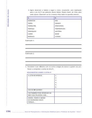 3.  gora observem a tabela a seguir e criem, novamente, uma explicação
                             A
Atividade do aluno
                             para o uso do R nas palavras dessa tabela. Depois deem um título para
                             cada coluna. Observem se foi o mesmo título dado na questão anterior.

                          1.                                      2.
                          DERRETER                                ERA
                          TERRA                                   PARADO
                          TERRESTRE                               ATMOSFERA
                          TERRAÇO                                 TEMPERATURA
                          TERRÁQUEO                               HISTÓRIA
                          CARRO                                   MARÉ
                          BARRACA                                 VITÓRIA

                      Explicação 1.




                      Explicação 2.




                      4.	 ocializem suas reflexões com os outros colegas da classe e ajudem seu pro-
                         S
                         fessor a completar o cartaz da letra R.

                        DESCOBERTAS SOBRE A LETRA R
                          A LETRA R APARECE:                      1.
                                                                  2.
                                                                  3.
                                                                  4.
                                                                  5.
                                                                  6.
                          USA-SE RR QUANDO:

                          O R TAMBÉM PODE APARECER NO
                          MEIO DAS PALAVRAS COM...
                          HONRA, TENRO E GENRO
                          SE ESCREVEM COM R
                          PORQUE...




194                  	Guia de Planejamento e Orientações Didáticas para o Professor da 3a série – Ciclo I
 