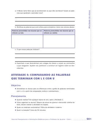 a.	 fábula narra fatos que já aconteceram ou que irão acontecer? Quais as pala-
       A




                                                                                             Atividade do aluno
       vras que ajudaram a perceber isso?




    b.	 istribua as palavras que você utilizou para completar o texto nas colunas abaixo:
       D

Palavras preenchidas nas lacunas que se      Palavras preenchidas nas lacunas que se
referem ao leão                              referem ao ratinho




    c.	O que essas palavras indicam?




    d.	 xponham o que descobriram aos colegas da classe e ouçam as conclusões
       E
       a que chegaram. Ajudem seu professor a construir um registro sobre as des-
       cobertas.



ATIVIDADE 4: Comparando as palavras
que terminam com l e com u

Objetivo
    „„ Sensibilizar os alunos para as diferenças entre a grafia de palavras terminadas
       com L e U a partir da comparação (verbos e substantivos).


Planejamento
    „„ Quando realizar? Em qualquer época do ano, após a Atividade 1.
    „„ Como organizar os alunos? Depois da leitura do poema e discussão coletiva do
       texto, devem realizar a atividade em duplas.
    „„ Quais os materiais necessários? Folha da atividade e caderno.
    „„ Qual é a duração? Cerca de 50 minutos.




Guia de Planejamento e Orientações Didáticas para o Professor da 3a série – Ciclo I          201
 